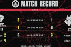 TESvsG2交手记录：TES全球总决赛两战全胜，MSI被零封