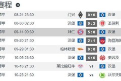 北大王已原谅德甲 汉堡0-5拜仁后2胜1平取7分升至第9