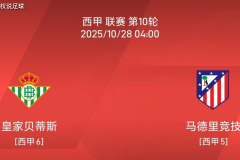 10.27西甲：皇家贝蒂斯vs马德里竞技比赛分析