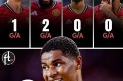 从废柴到核心：拉什福德西甲连续4场造球，狠狠打脸阿莫林管理哲学